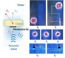 Acoustic metamaterials for remote manipulation of large objects in water†