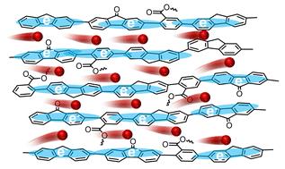 Ballistic ion transport through hierarchically-ordered-structure polymer binder†
