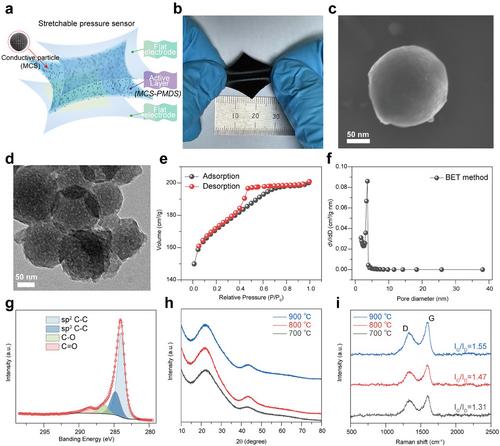 Mesoporous Carbon Sphere-Enhanced Flexible Pressure Sensor with Superior Linearity and Wide Range for Wearable Health Monitoring