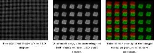 A new metric for LED display brightness assessment