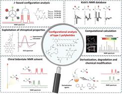 Configurational assignments of type-I polyketide synthase (PKS)-derived natural products based on spectroscopic and chemical analysis: methodologies and case studies