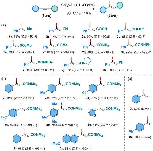 Regio-, Stereoselective, Aerobic and Metal-Free Synthesis of Z-Vinyl Sulfides: One-Pot Hydroiodination of Internal Alkynes and in situ Sulfenylations