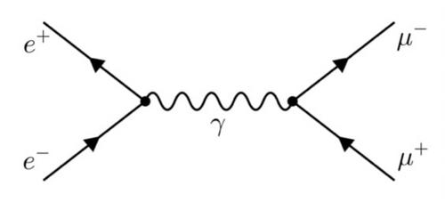 Abstract Image