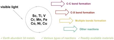 Photo and earth-abundant metal dual catalysis in organic synthesis