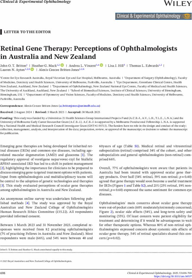 Retinal Gene Therapy: Perceptions of Ophthalmologists in Australia and New Zealand