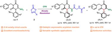 Chiral phosphoric acid catalyzed asymmetric synthesis of C–N axially chiral uracils with antitumor activity through kinetic resolution strategy†