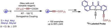 A general protocol for efficient construction of perfluoro-tert-butyl alkynes with (perfluoro-tert-butyl)propiolic acid†