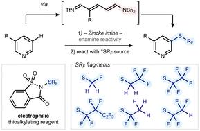 meta-Selective thiofluoroalkylation of substituted pyridines via Zincke imines†