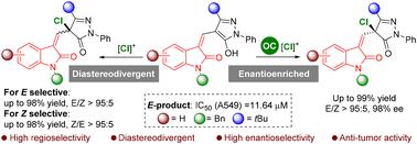 Enantioselective and diastereodivergent construction of oxindole–pyrazolone conjugates bearing an alkenyl substituted quaternary chlorinated stereogenic centre†
