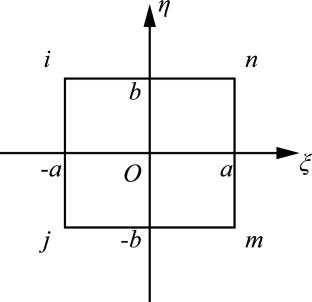 An arbitrary fiber orientation peridynamic model of composite laminates