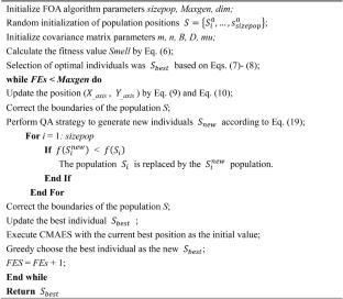Predicting Academic Performance Levels in Higher Education: A Data-Driven Enhanced Fruit Fly Optimizer Kernel Extreme Learning Machine Model