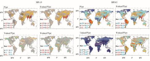 Historical and future climate changes impact global solar photovoltaic power potential: Role of key meteorological variables