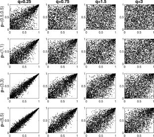 The family of multivariate beta copulas revisited