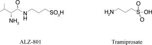 Polymorph Analysis of ALZ-801 (Valiltramiprosate), a Valine-Conjugated Oral Prodrug of Tramiprosate in Late-Stage Clinical Development for Alzheimer’s Disease