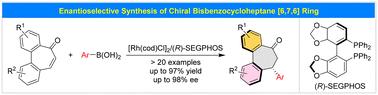 Enantioselective synthesis of chiral seven-membered rings via Rh-catalyzed 1,4-addition of arylboronic acids to enones†