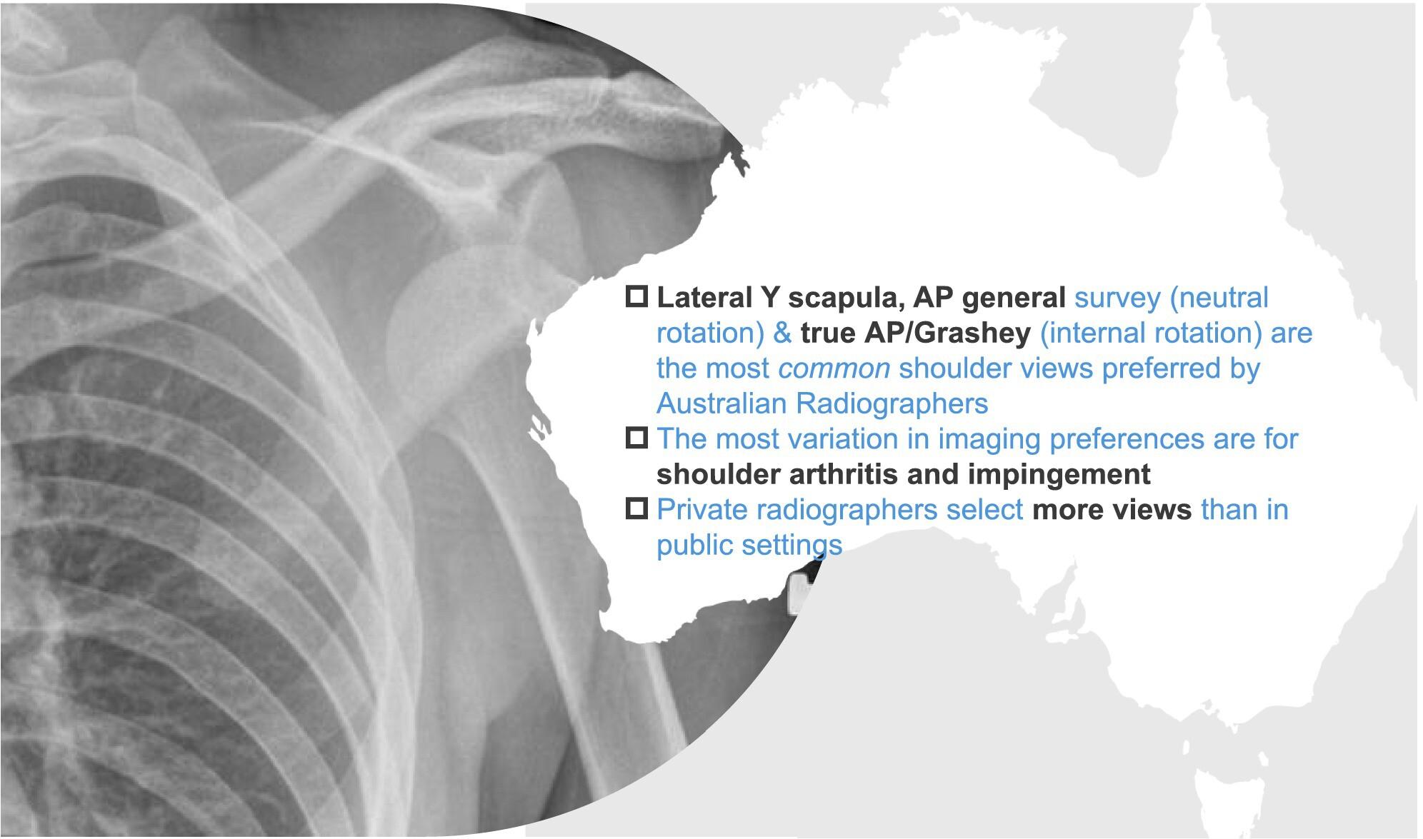 Radiographer Preferences for Shoulder x-Ray Imaging in Australia: A National Survey