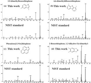 Comprehensive characterization of sulfur compounds in the diesel fraction using methylation/demethylation derived separation and GC × GC–MS/FID analysis