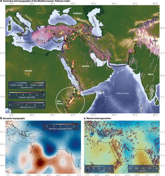 Collision, mantle convection and Tethyan closure in the Eastern Mediterranean