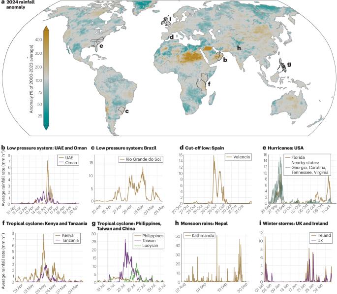 Precipitation extremes in 2024