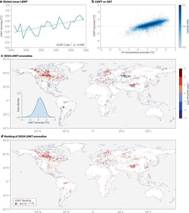 Lake surface water temperature in 2024