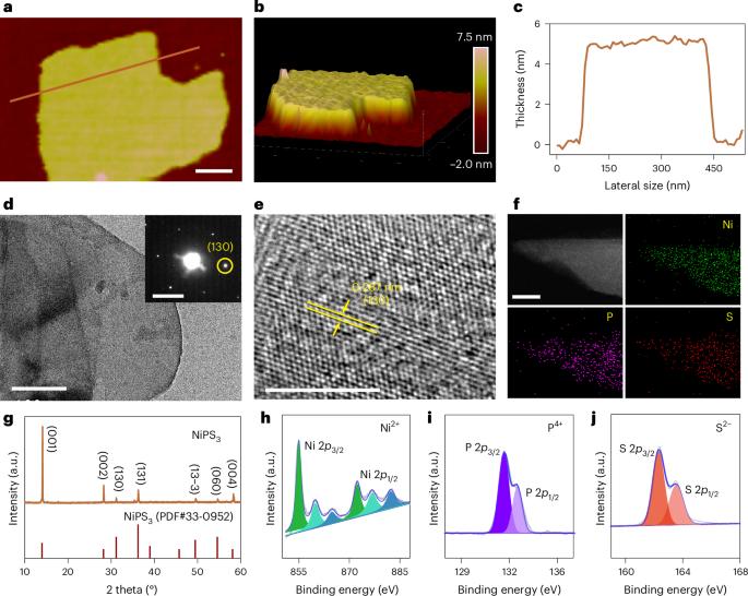 Stable and high-yield hydrogen peroxide electrosynthesis from seawater