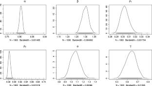 Robust Bayesian Inference of Dynamic Intervention Two-Pieces Normal Autoregressive Process with Local Influence Analysis