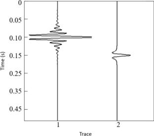 Estimating the near-surface Q factors through the enhanced spectral ratio method utilizing data from an uphole survey