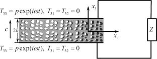 Electromechanical energy conversion in a piezoelectric porous plate