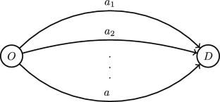 Social optimum in public transport networks when users choose strategies: analysis and comparison with Wardrop equilibrium