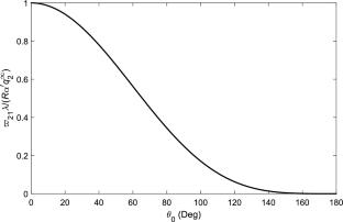 A partially debonded circular elastic inhomogeneity with a liquid slit inclusion occupying the debonded section under uniform heat flux and temperature change
