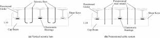 Evaluation of seismic anchor systems in bridges: performance under multidirectional seismic loads