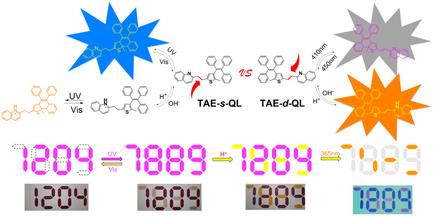 Structure-Dependent Fluorescent Behavior of Heterotetraarylene-Quinolones: The Critical Role of Chemical Bond Linkages