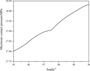 Numerical simulation and structural optimisation of sealing performance for rubber packers