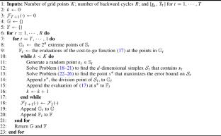 Two simplex-based approximate stochastic dynamic programming schemes for a real hydropower management problem