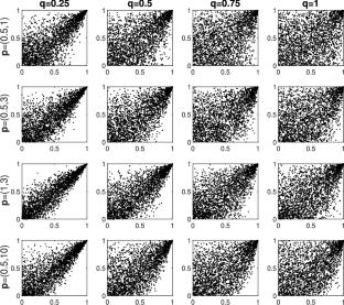 The family of multivariate beta copulas revisited