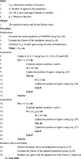 TERIME: An Improved RIME Algorithm With Enhanced Exploration and Exploitation for Robust Parameter Extraction of Photovoltaic Models