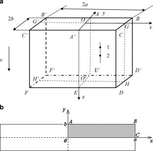 Modeling of the thermal state of an ingot in the crystallizer of a slab CCM with straight and beveled corners