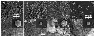 Synthesis of Highly Dense and Spherical Carbonate Mn0.5Fe0.5CO3 Precursor for LiMn0.5Fe0.5PO4 Cathode Material