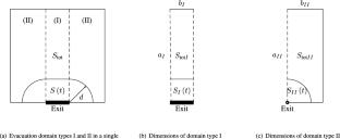 Development of a Mesoscopic Egress Model to Estimate the Evacuation on Board Ro–Ro Ships