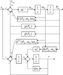 Synthesizing IMO-Net with GRU for Sensorless High-precision and Low-latency Jump Landing Detection in Humanoid Robots