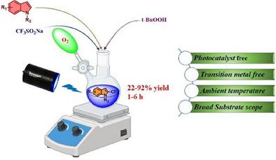 Lighting the Path: A Sustainable Catalyst Free Approach Toward Trifluoromethylation of Indoles