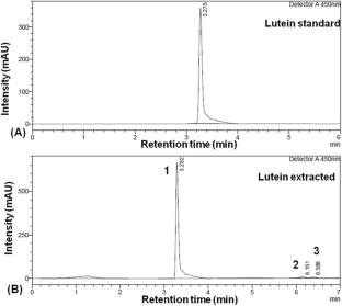 Enhanced production of lutein in Tetradesmus obliquus by medium engineering and its application for the development of lutein-loaded hydrogel