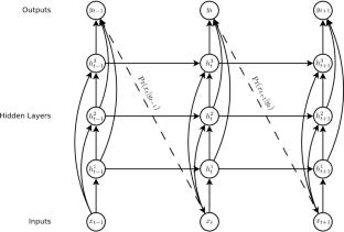 Diffusion Models and Generative Artificial Intelligence: Frameworks, Applications and Challenges