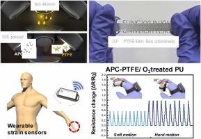 Ion beam-induced enhancement of stretchability and flexibility in conductive AgPdCu-polytetrafluoroethylene composite electrodes for wearable strain sensors