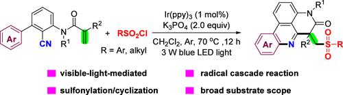 Photocatalytic Radical Cascade Cyclization of N-(o-Cyanobiaryl)acrylamides with Sulfonyl Chlorides