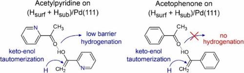 Low-Temperature Hydrogenation and Keto–Enol Tautomerization of Carbonyl Compounds: Effect of Distant Substituents on Reactivity