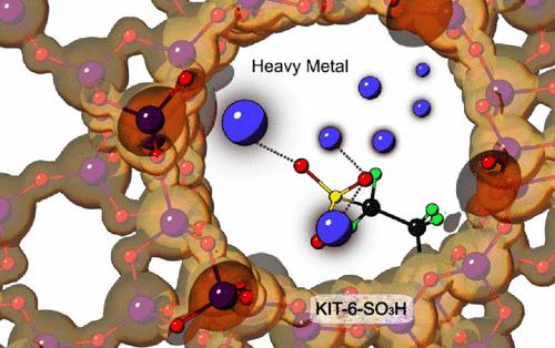 Chemically Surface-Engineered Mesoporous Silica for the Toxic Metal Ions Uptake: Insights from Experiment and Density Functional Calculations