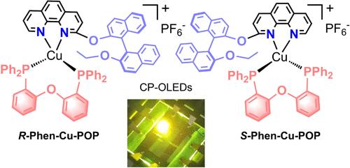 Circularly Polarized Electroluminescence of Chiral Copper(I) Complexes of 1,1’-Binaphthalene-Functionalized 1,10-Phenanthroline