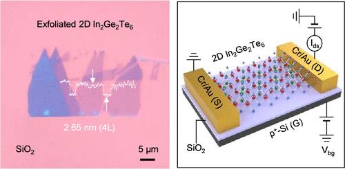 2D In2Ge2Te6 Crystals for High-Performance p-Channel Transistors