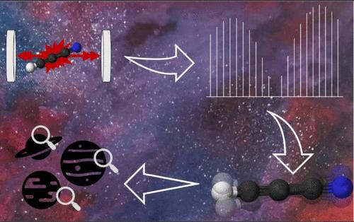 The 1.5 μm Band of Cyanoacetylene as a Spectroscopic Target in Astrochemistry
